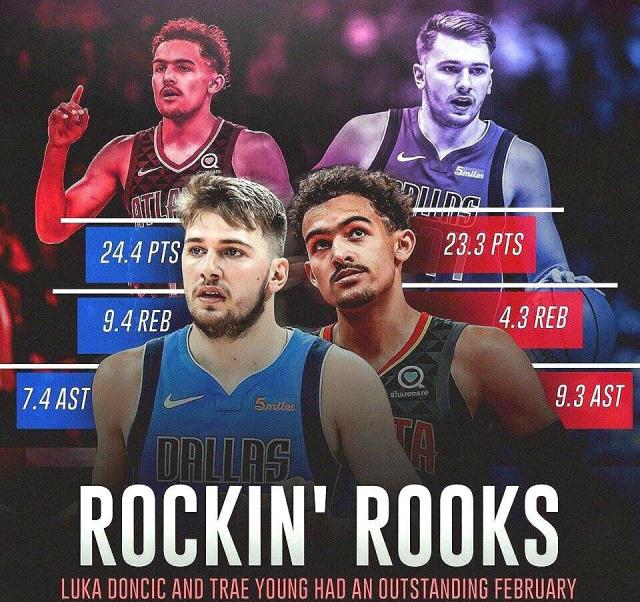 德转预热戴维身价：最高4500万欧不变，最低下跌至3000万欧（德转更新前瞻：戴维身价上限维持4500万欧，下限降至3000万欧）